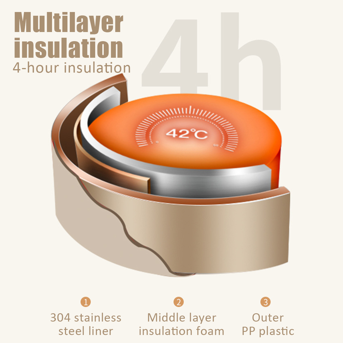 Enemble de 4 boites à lunch isothermes avec sac