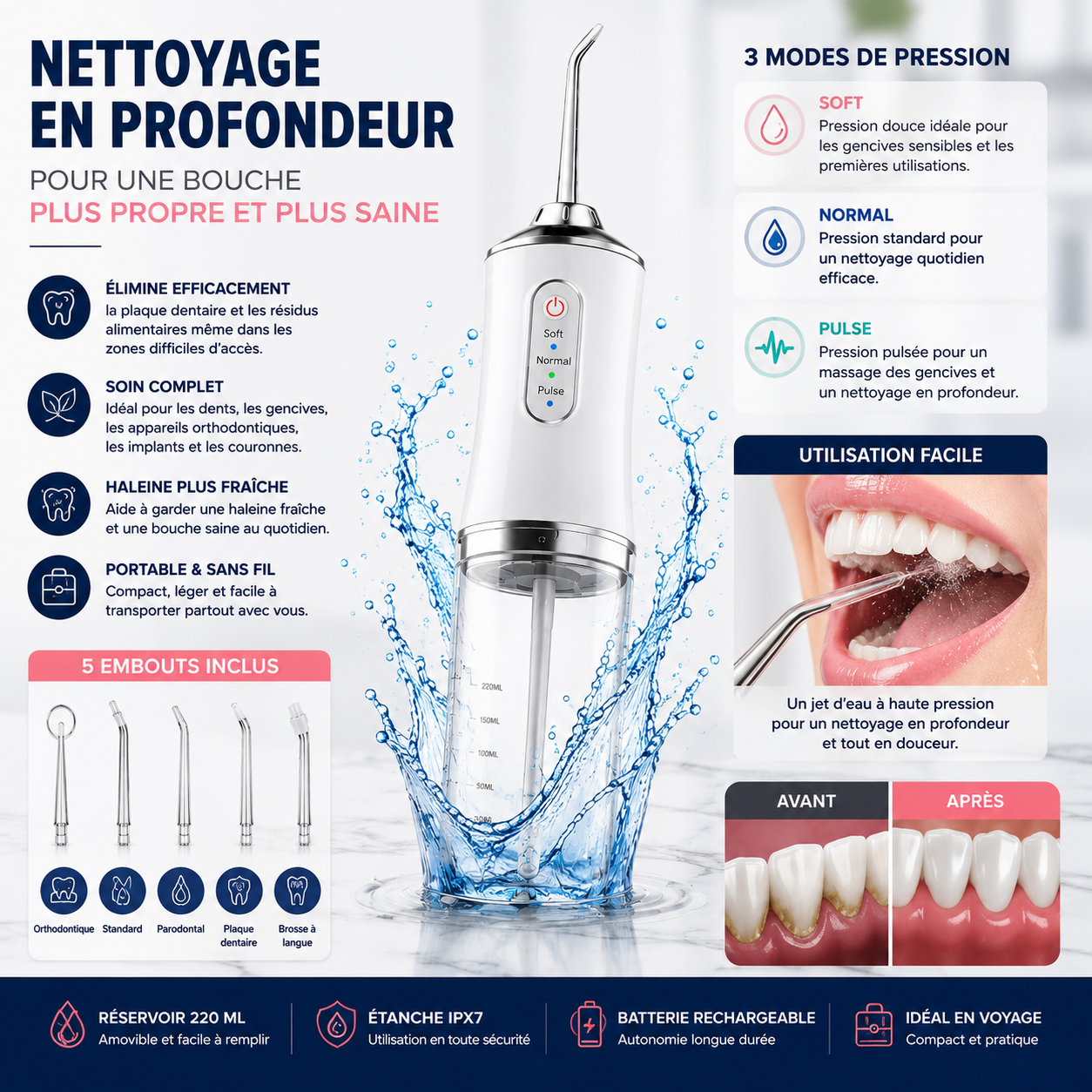 Hydropulseur Dentaire Portable – Nettoyage Interdentaire en Profondeur.