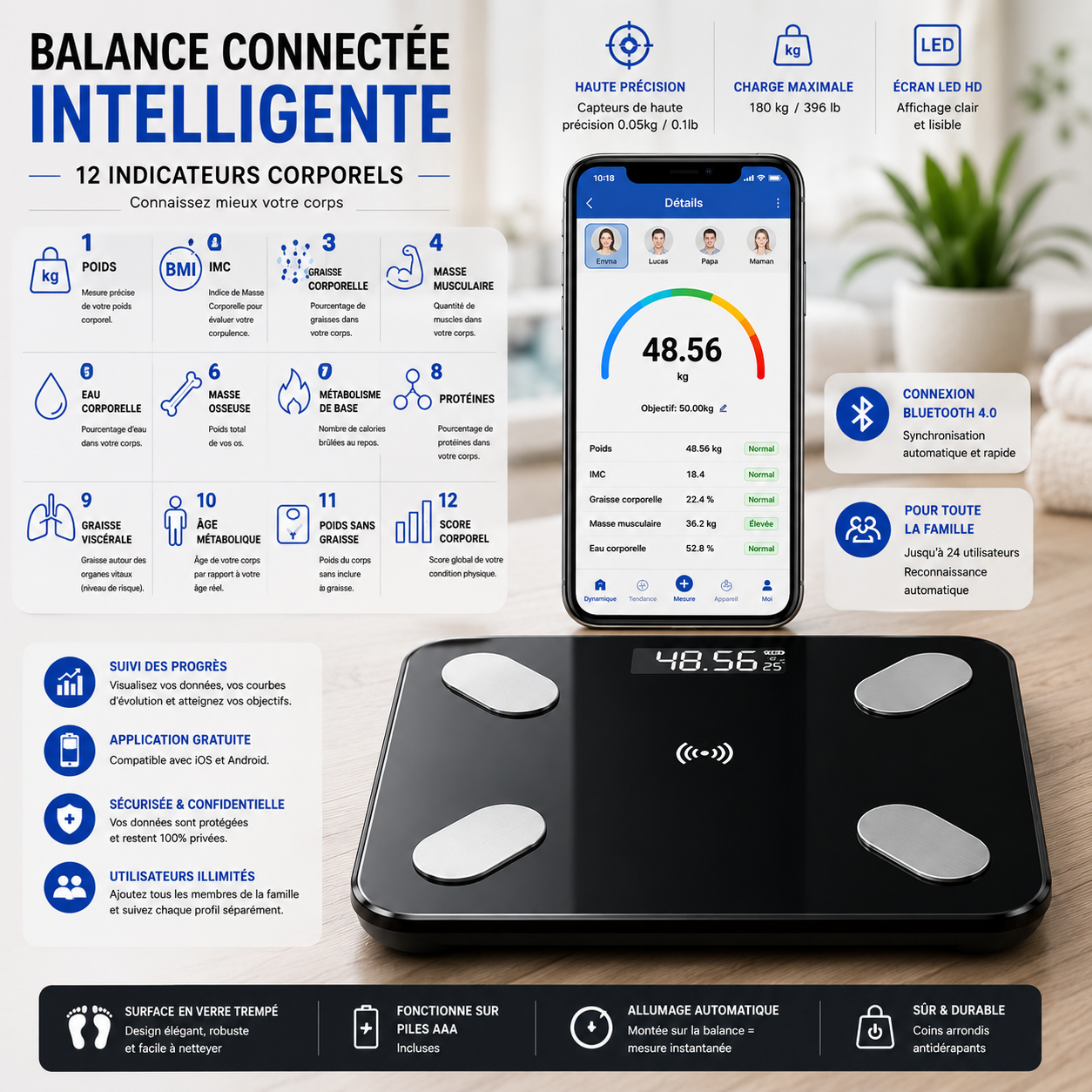 Balance Intelligente Bluetooth – Suivi Corporel Complet.