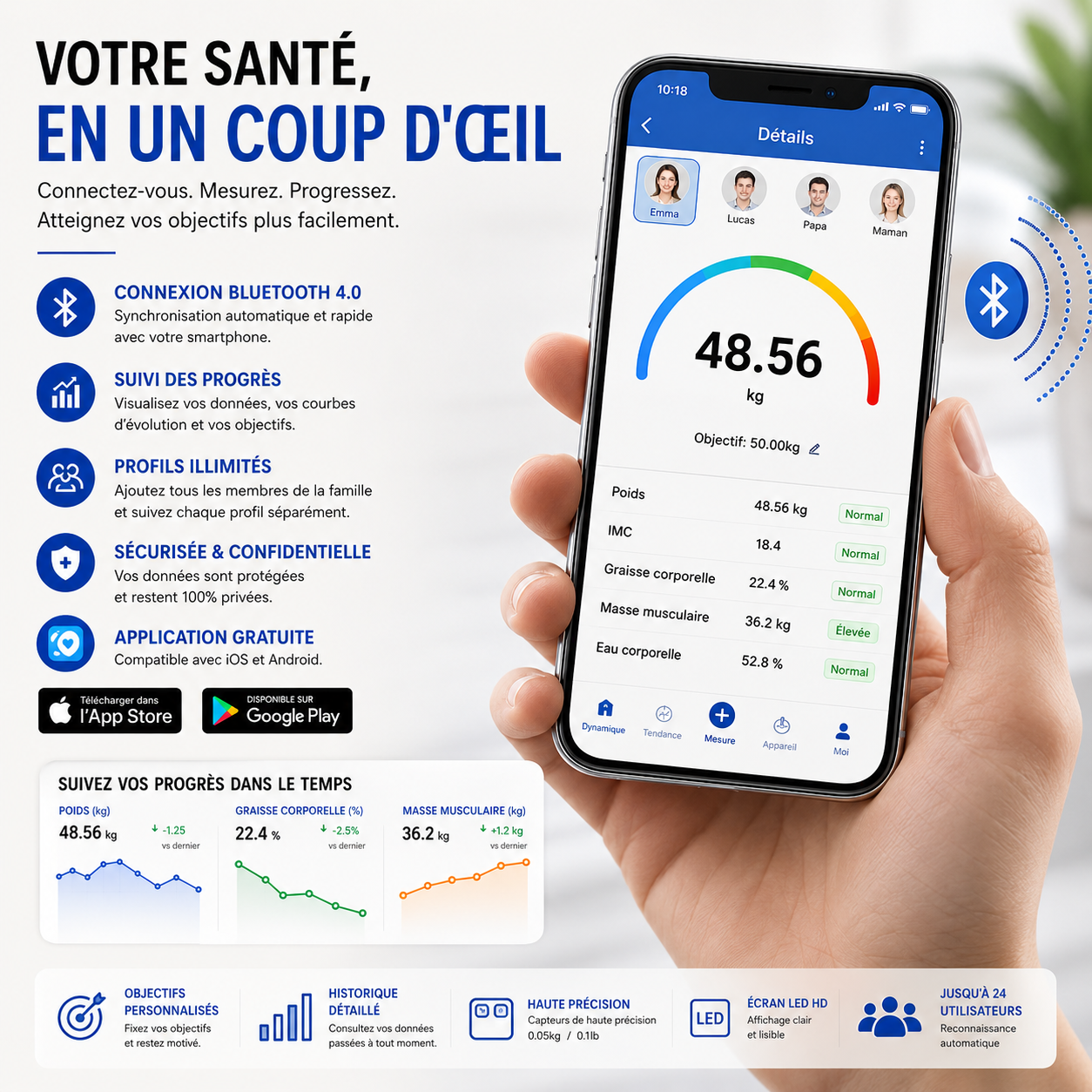 Balance Intelligente Bluetooth – Suivi Corporel Complet.