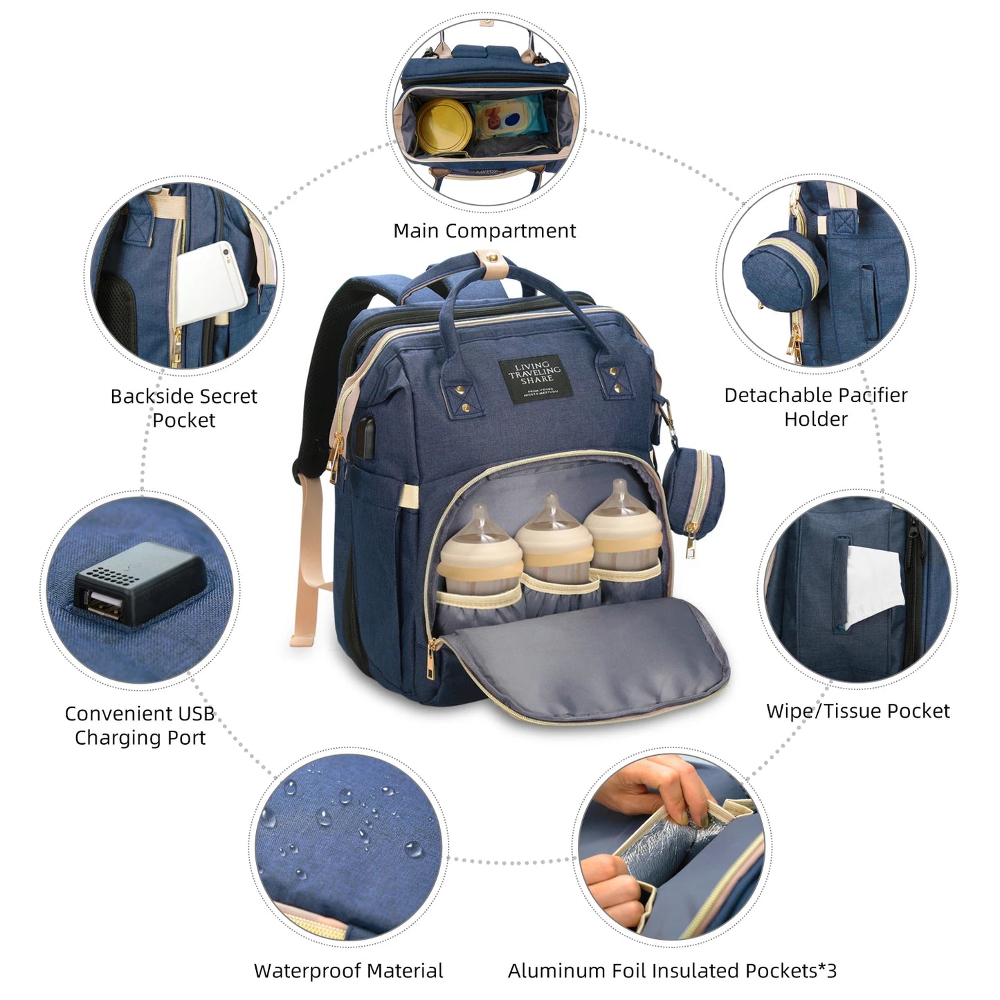 Sac à dos de maternité pliable multifonctionnel pour nouveau-né